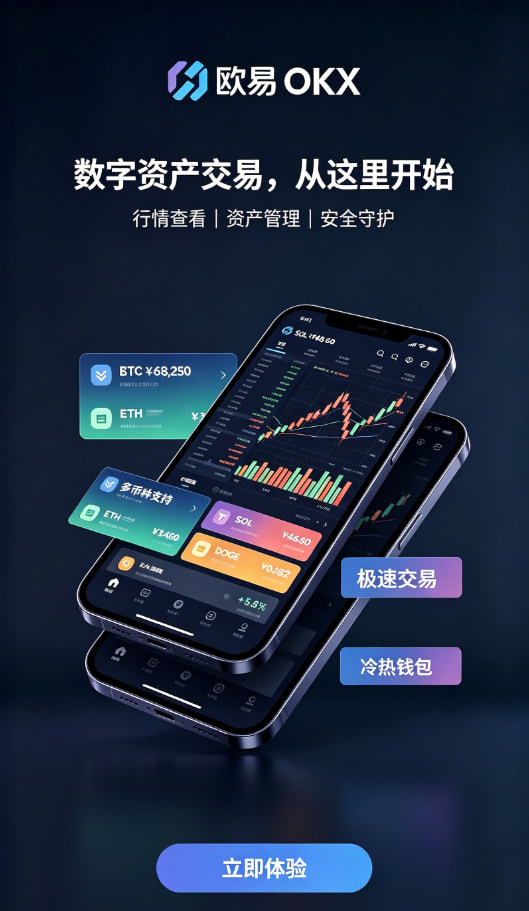 欧交易所App官网下载安全
